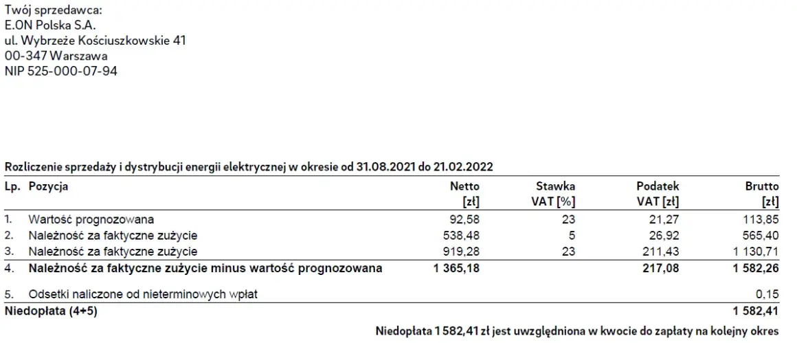 Jak sprawdzić rachunek za prąd i uniknąć nieprzyjemnych niespodzianek