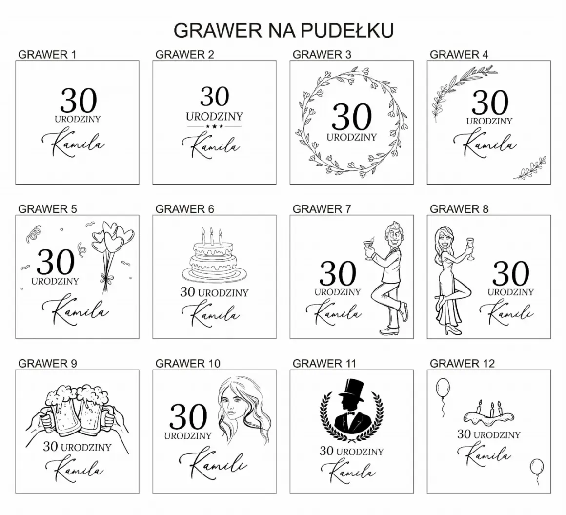 Pomysły na trafiony prezent na 30 urodziny - Lista inspirujących propozycji
