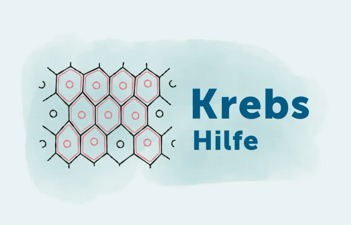 Zelluläre Darstellung mit dem Text "Krebs Hilfe". Eine einmalzahlung nach krebserkrankung kann hier Unterstützung bieten.