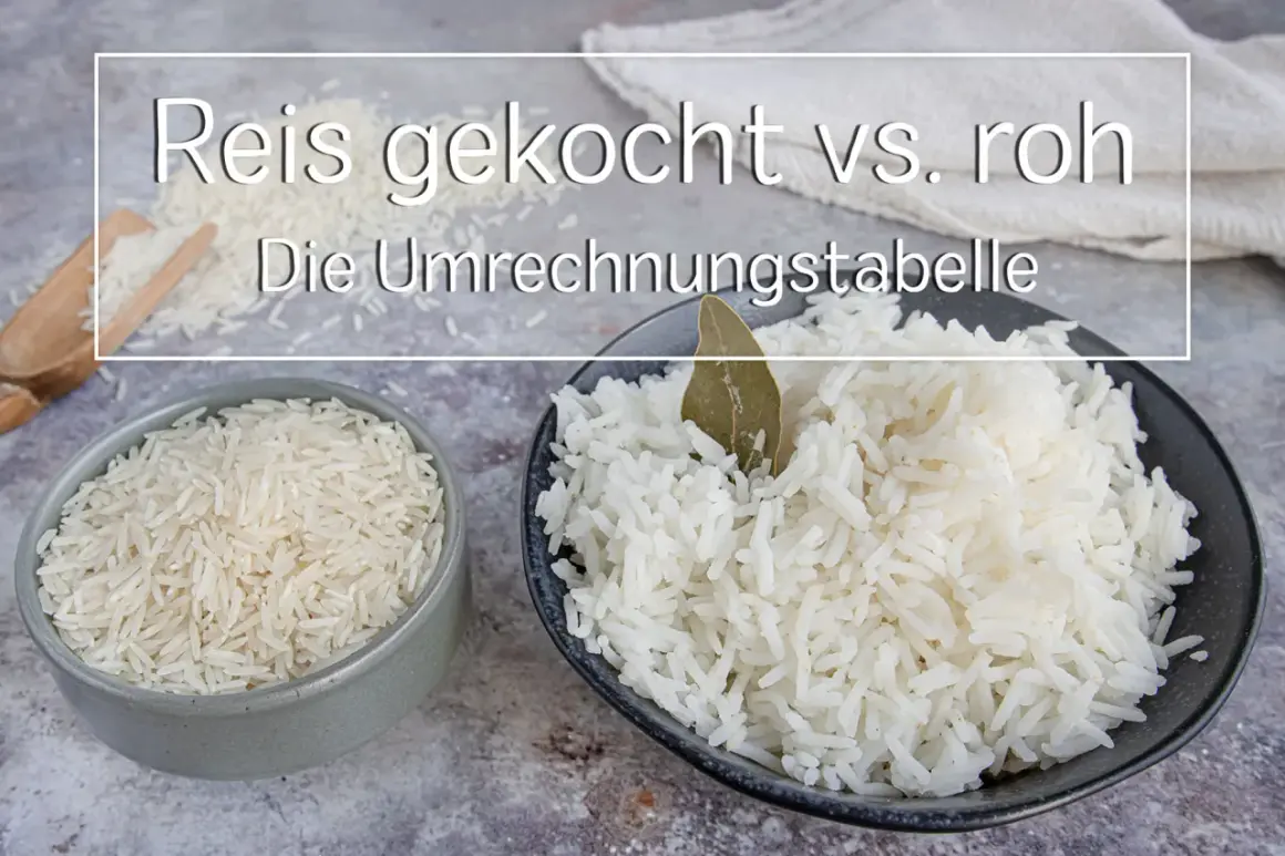 Reis gekocht vs. roh: 100 Gramm ungekochter Reis ergeben etwa 250-300 Gramm gekochten Reis. Hier die Umrechnungstabelle.