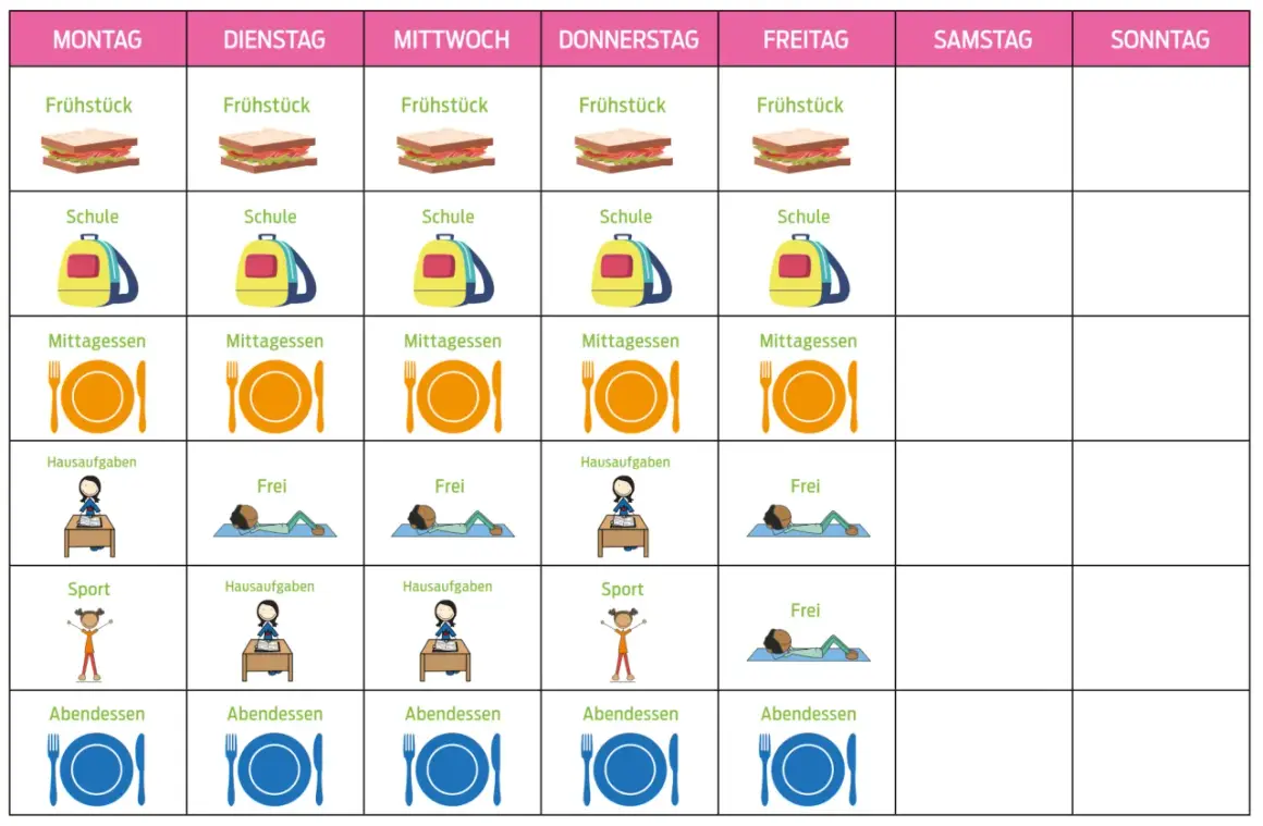 Wochenplan mit Frühstück, Schule, Mittagessen, Hausaufgaben, Sport und Freizeit. Der **Buchstabe der Woche** ist hier visuell dargestellt.