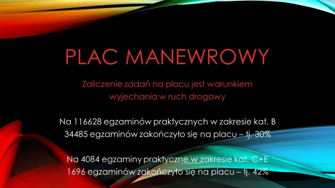 Jak długo trwa nauka pływania? Realny czas i porady eksperta