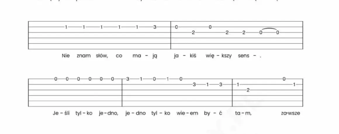 Jak zagrać na gitarze zawsze tam gdzie ty - proste akordy i techniki