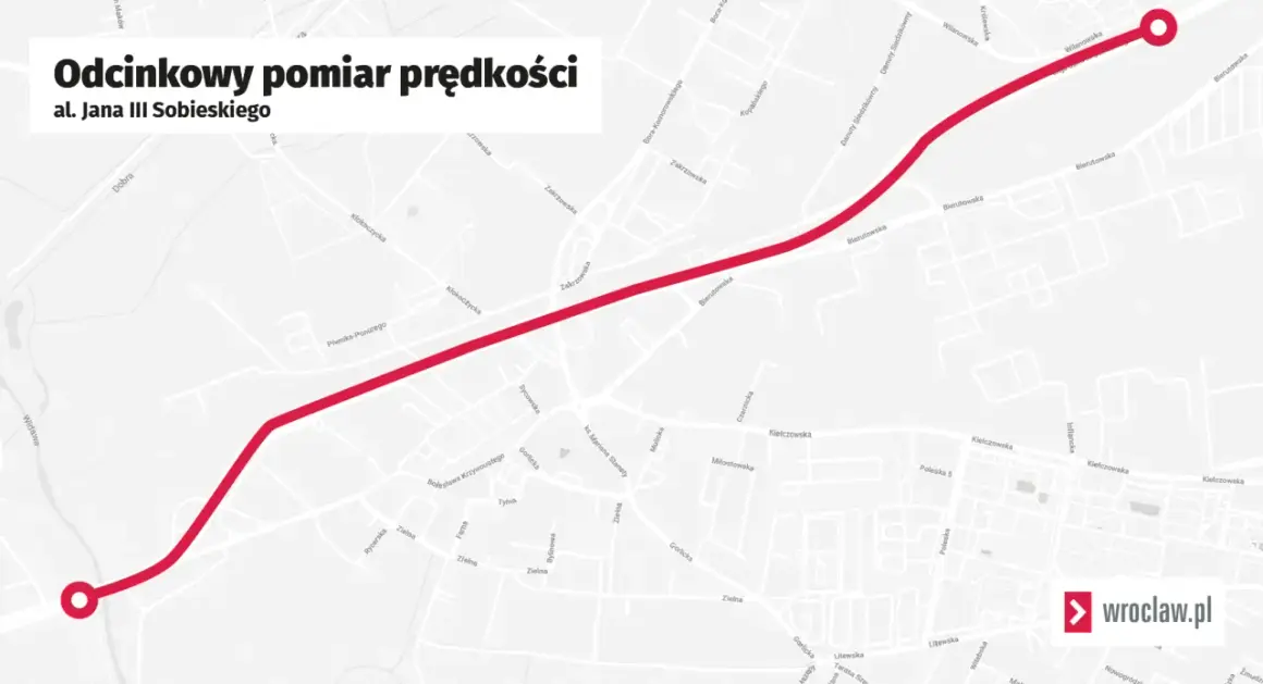 Mapa pokazuje, gdzie są odcinkowe pomiary prędkości na al. Jana III Sobieskiego we Wrocławiu.