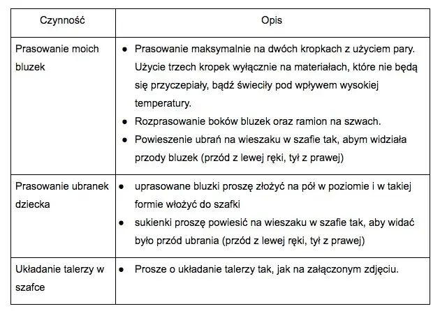 Jednostka zatrudnienia: Co wpisać, by uniknąć błędów? Poradnik