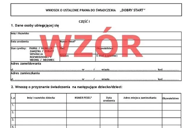 300+ Dobry Start: Kiedy i jak złożyć wniosek o wyprawkę?