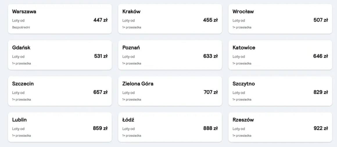 Tanie loty na majówkę z różnych miast Polski: Warszawa od 447 zł, Kraków od 455 zł, Wrocław od 507 zł.