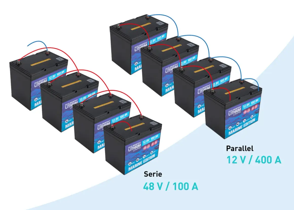 Configurazione di batterie LiFePO4 per come caricare batterie lifepo4: serie 48V/100A e parallelo 12V/400A.