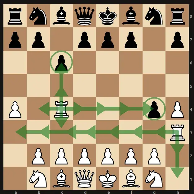 Jak się bije w szachach? Opanuj ruchy i strategię każdej figury.