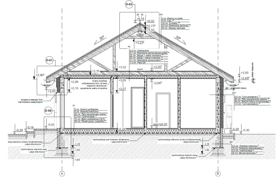 Przekrój budynku z detalami konstrukcyjnymi, uwzględniający warstwy izolacji i materiałów. Projekt architektoniczno budowlany.