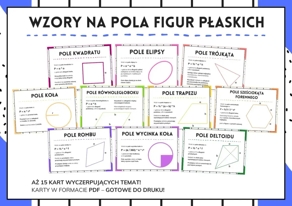 Karta z wzorami na pole deltoidu, gdzie P=½*e*f, a e i f to długości przekątnych.