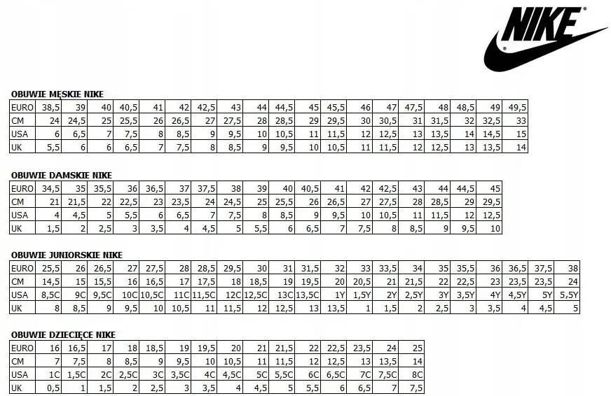 Nike 45 ile cm? 29 cm! Twój poradnik do idealnego rozmiaru