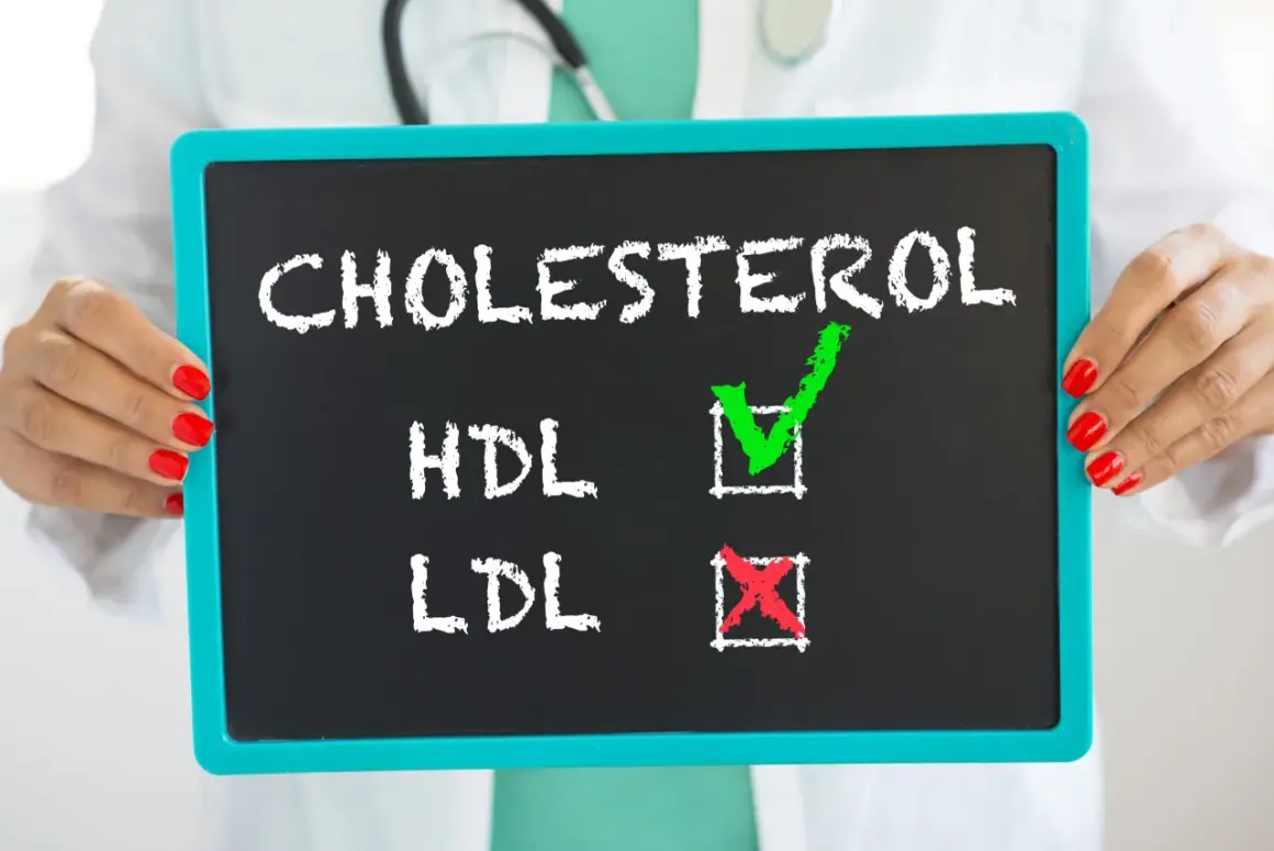 Tablica z napisem "CHOLESTEROL", "HDL" (z zielonym zaznaczeniem) i "LDL" (z czerwonym krzyżykiem).