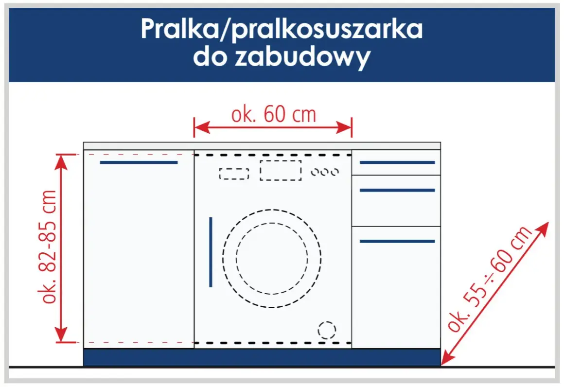 Wymiary pralki do zabudowy: szerokość ok. 60 cm, wysokość ok. 82-85 cm, głębokość ok. 55-60 cm.