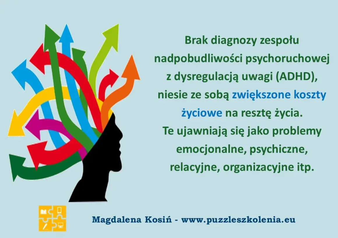 Brak diagnozy ADHD niesie koszty. Dowiedz się, ile kosztuje diagnoza ADHD i jak wpływa na życie.