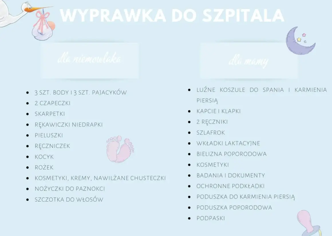 Lista rzeczy do szpitala dla mamy: luźne koszule, kapcie, szlafrok, bielizna poporodowa, kosmetyki, poduszka do karmienia.