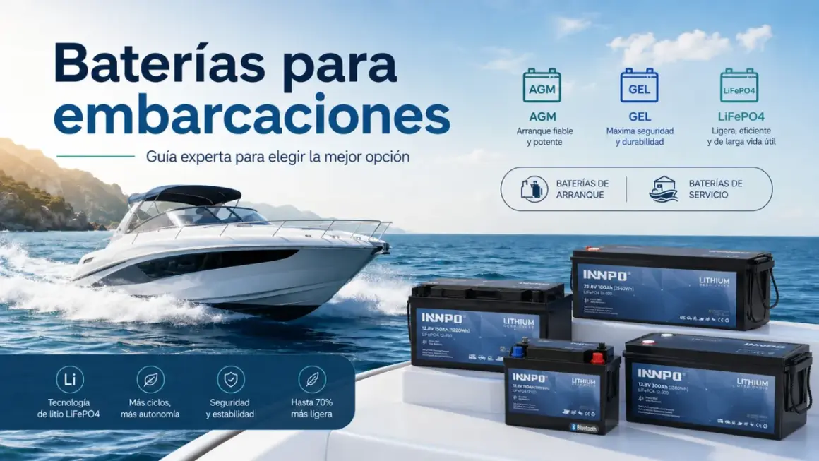 Batterie LiFePO4 per imbarcazioni: leggere, sicure e durature. Guida alla scelta per la tua barca.