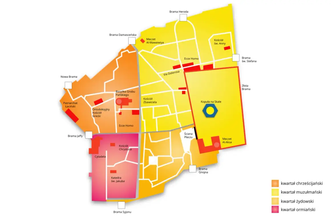 Mapa Starego Miasta w Jerozolimie, pokazująca kwartały: chrześcijański, muzułmański, żydowski i ormiański.