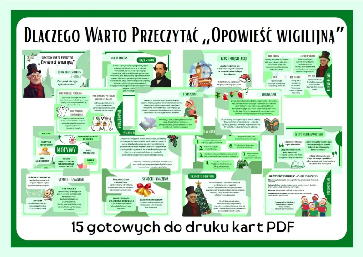 Opowieść wigilijna: duchy, przemiana Scrooge'a i lekcje o empatii.