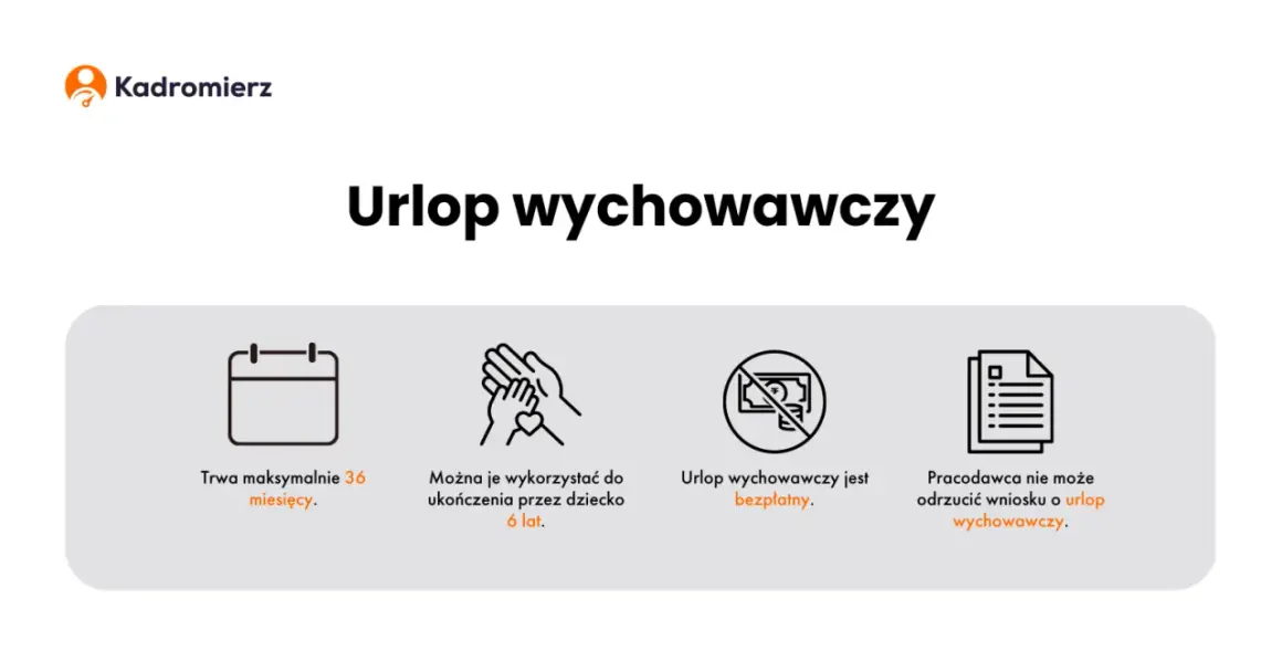 Jakie urlopy przysługują pracownikowi? Twój kompletny przewodnik