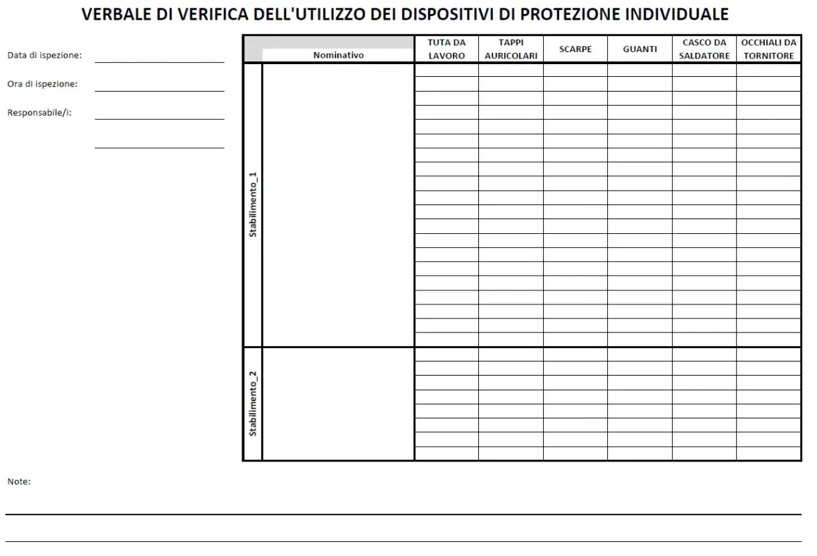 Modulo consegna DPI: verbale di verifica utilizzo dispositivi protezione individuale, con campi per data, ora, responsabile, stabilimento e tipologia DPI.
