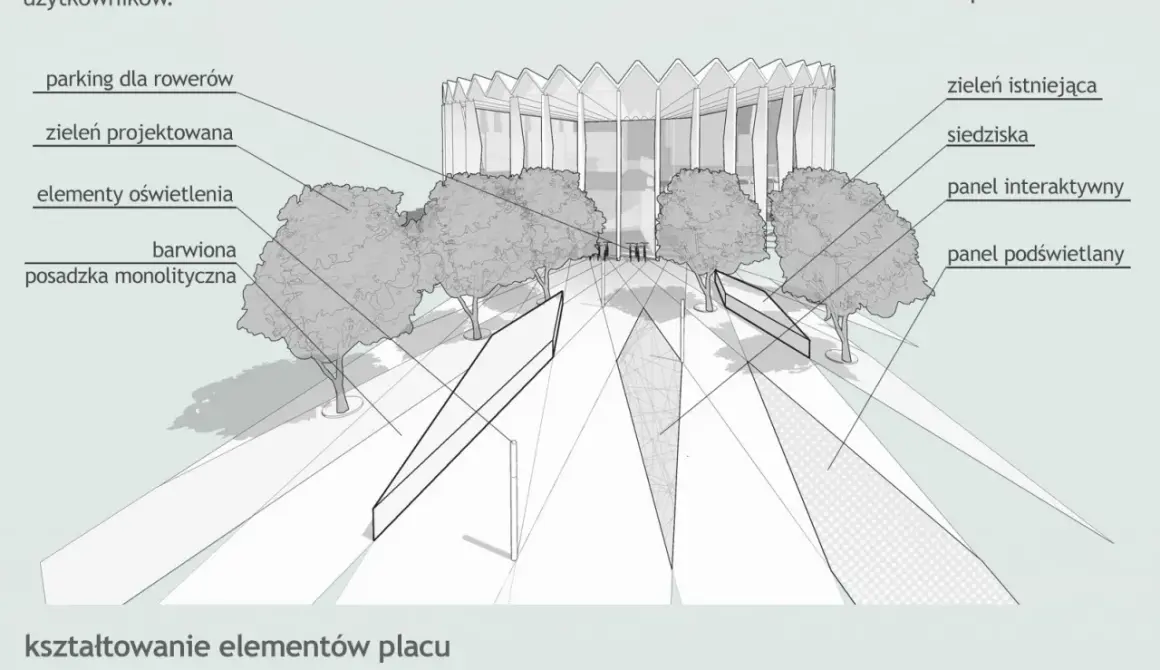 Nowoczesna budowla na planie koła otoczona zielenią i panelami.