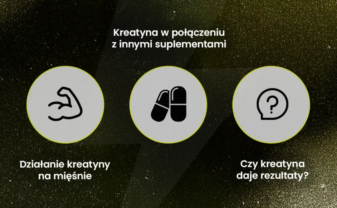 Kreatyna co daje? Ikony przedstawiają mięsień, kapsułki i znak zapytania, sugerując wpływ na mięśnie i efekty.