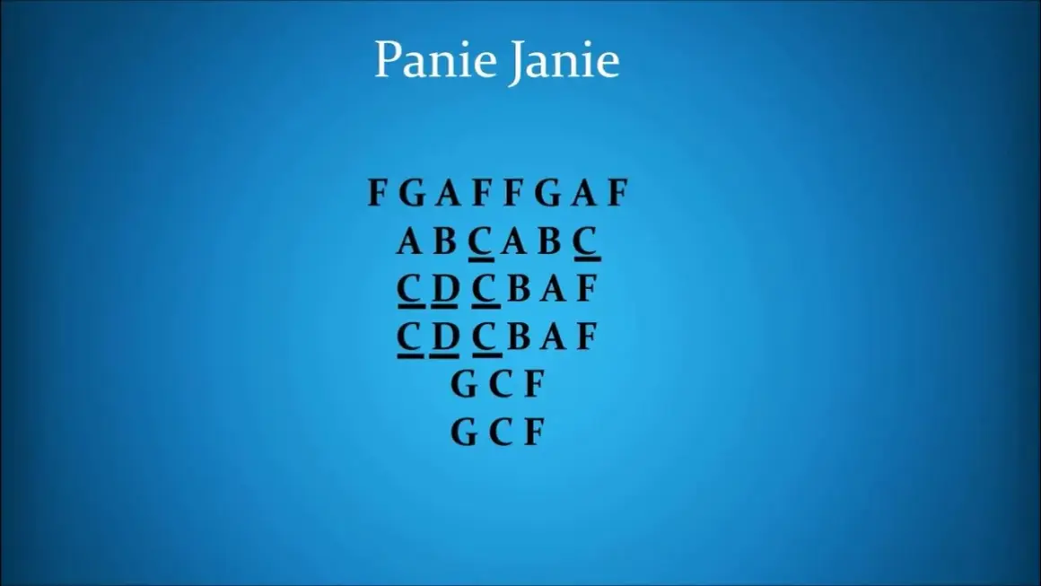Jak zagrać na cymbałkach Panie Janie - prosta melodia dla początkujących