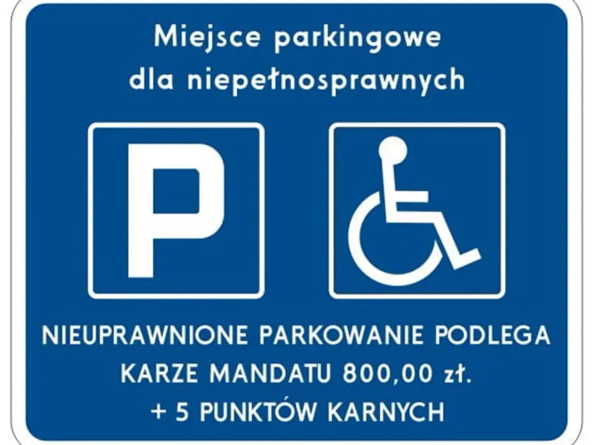 Znak informuje o miejscu parkingowym dla niepełnosprawnych. Nieuprawnione parkowanie grozi mandatem 800 zł i 5 punktami karnymi.