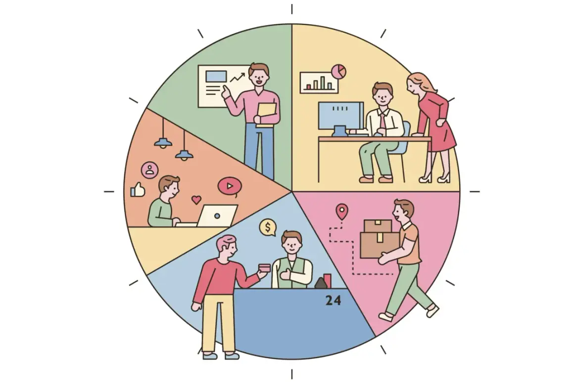 Ein Kreisdiagramm zeigt verschiedene Aktivitäten: Präsentation, Büroarbeit, Online-Lernen, Bezahlen, Lieferung und mehr. Ideal für alle, die teilzeit arbeiten und studieren.