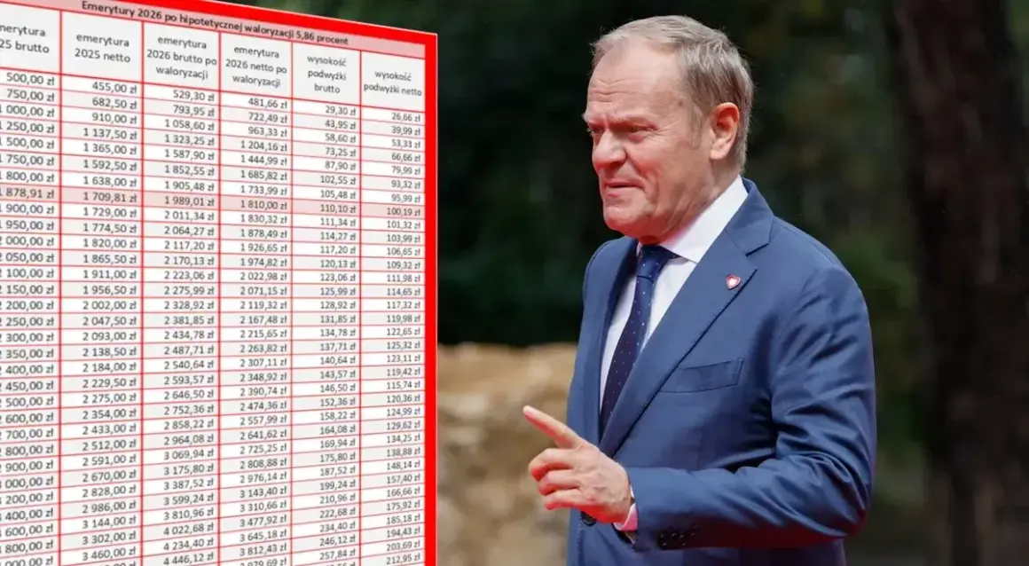 Donald Tusk wskazuje na tabelę z symulacją, kiedy rewaloryzacja emerytur.