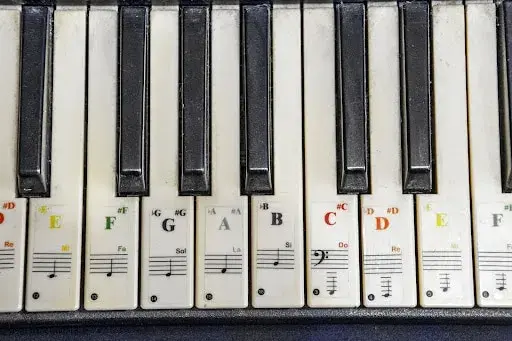 Keyboard dla początkujących: Jak podpisać nuty i grać łatwiej?