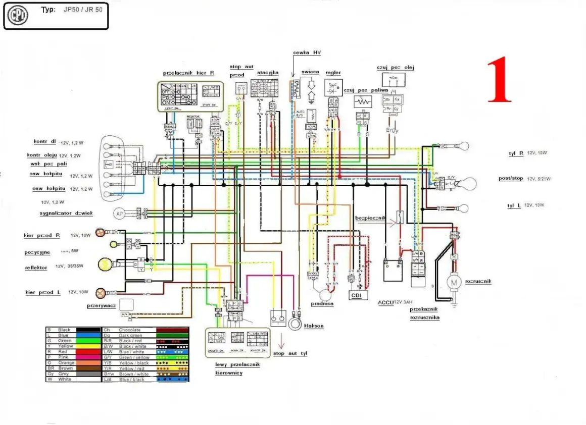 Schemat podłączenia stacyjka oznaczenia JP50/JR50: przewody, bezpiecznik, akumulator, rozrusznik, światła, sygnały.