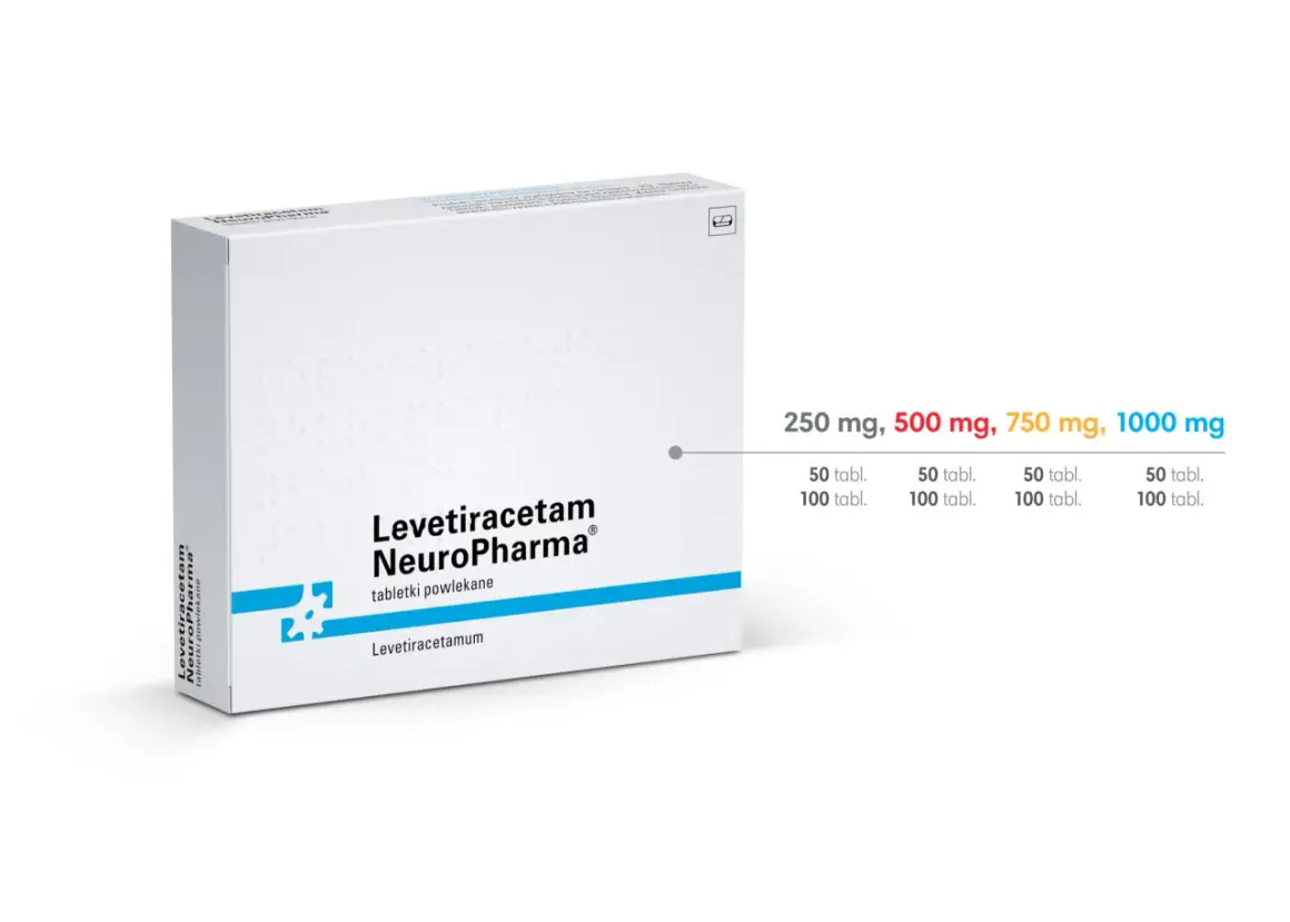 Opakowanie leku Levetiracetam NeuroPharma w tabletkach powlekanych, dostępne w dawkach 250 mg, 500 mg, 750 mg i 1000 mg.