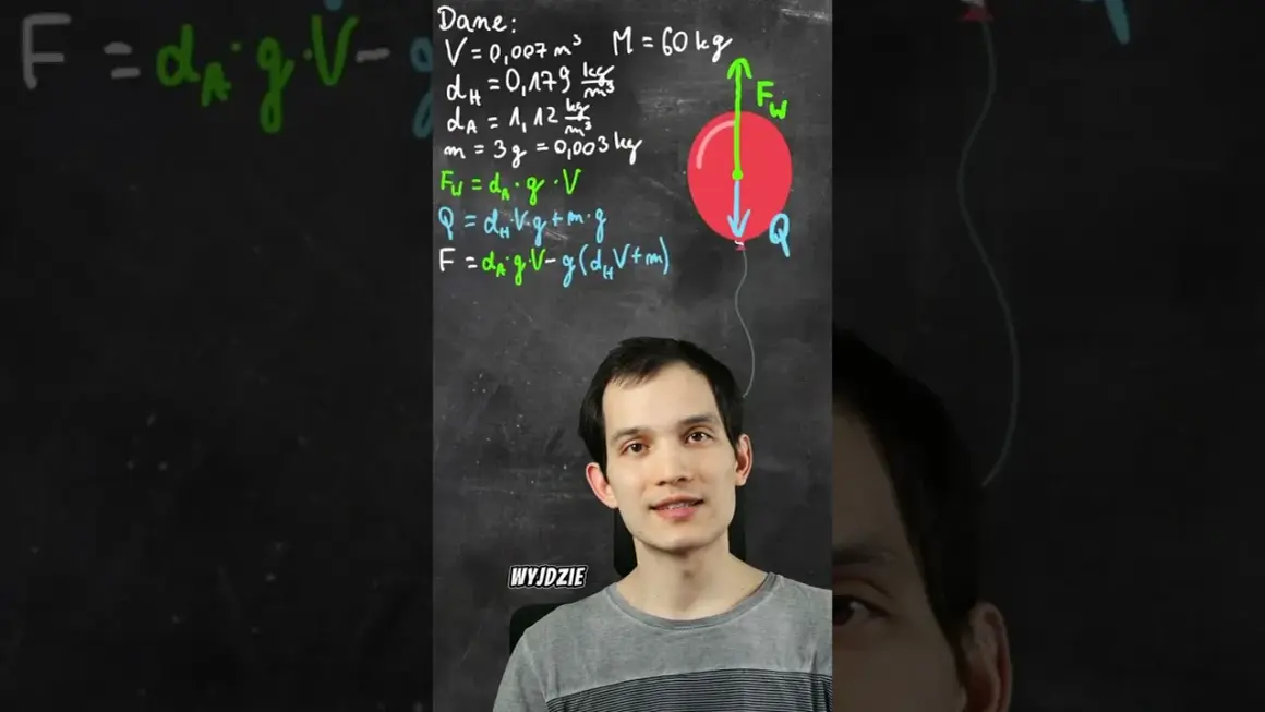 Ile balonów z helem uniesie 1 kg? Obliczenia i sekrety