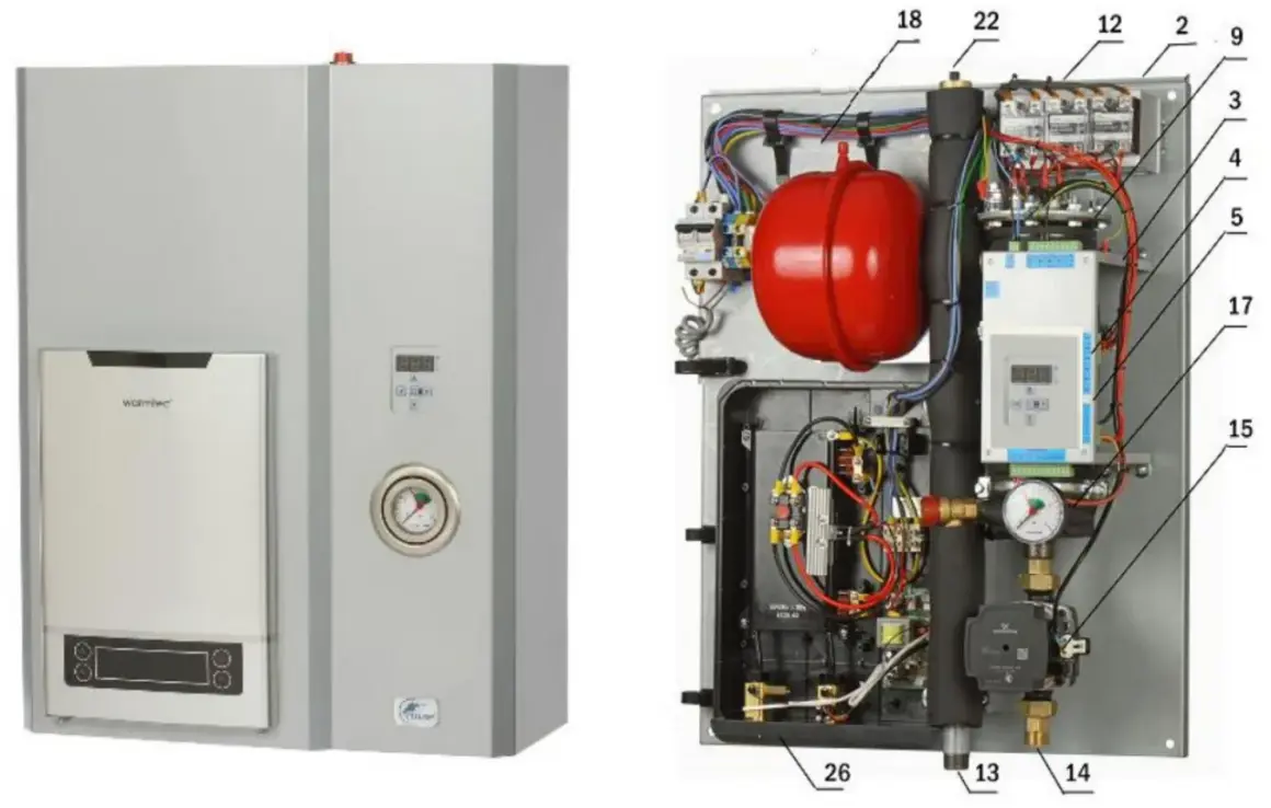 Montaż pieca elektrycznego. Widok zewnętrzny i wewnętrzny urządzenia z widocznymi elementami instalacji, pompą i manometrem.