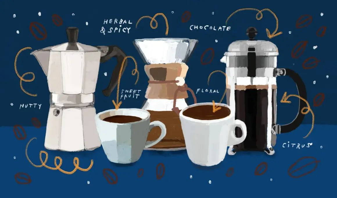 Moka, Chemex e French press: scopri come fare il caffè americano con la moka e altri metodi, con note di gusto.