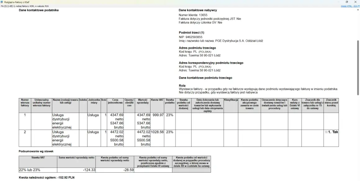 Faktura KOR z usługami dystrybucji energii elektrycznej, zawiera dane nabywcy, podmiotu trzeciego PGE Dystrybucja S.A. Oddział Łódź oraz podsumowanie stawek VAT. Jest to przykład refaktury.