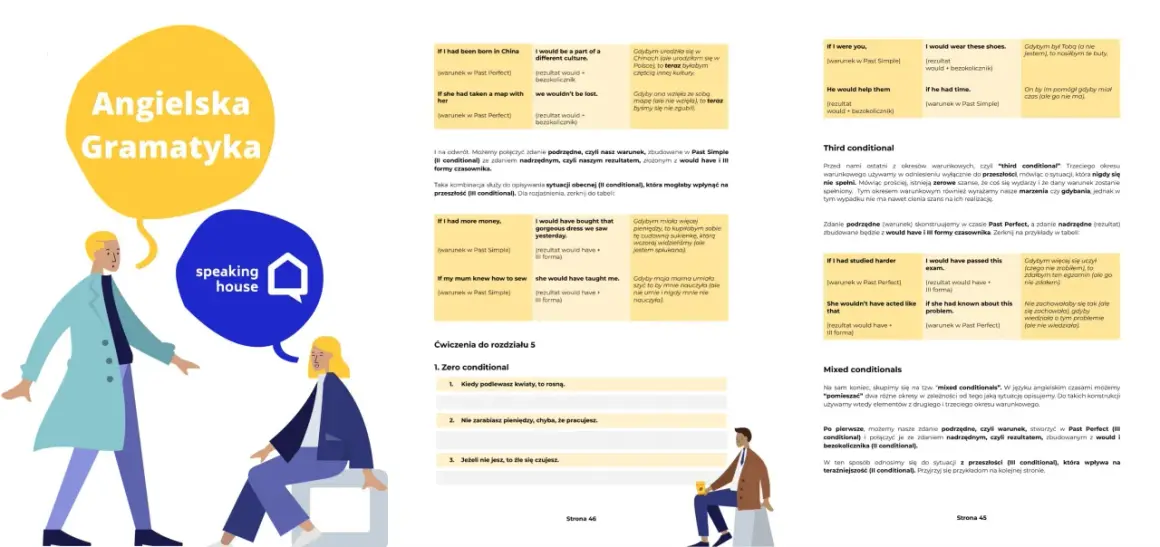 Angielska gramatyka: 3 formy warunków w języku angielskim. Zrozumienie "conditional" to klucz do płynności.