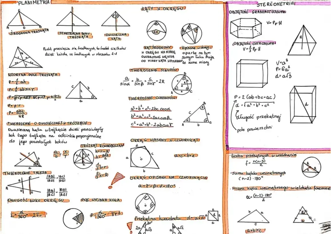 Rysunki geometryczne z wzorami i definicjami dotyczącymi planimetrii i stereometrii.