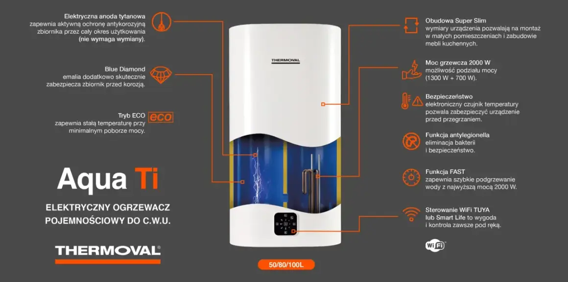 Bojler elektryczny Aqua Ti marki Thermoval z funkcją ECO, ochroną antykorozyjną i sterowaniem WiFi.