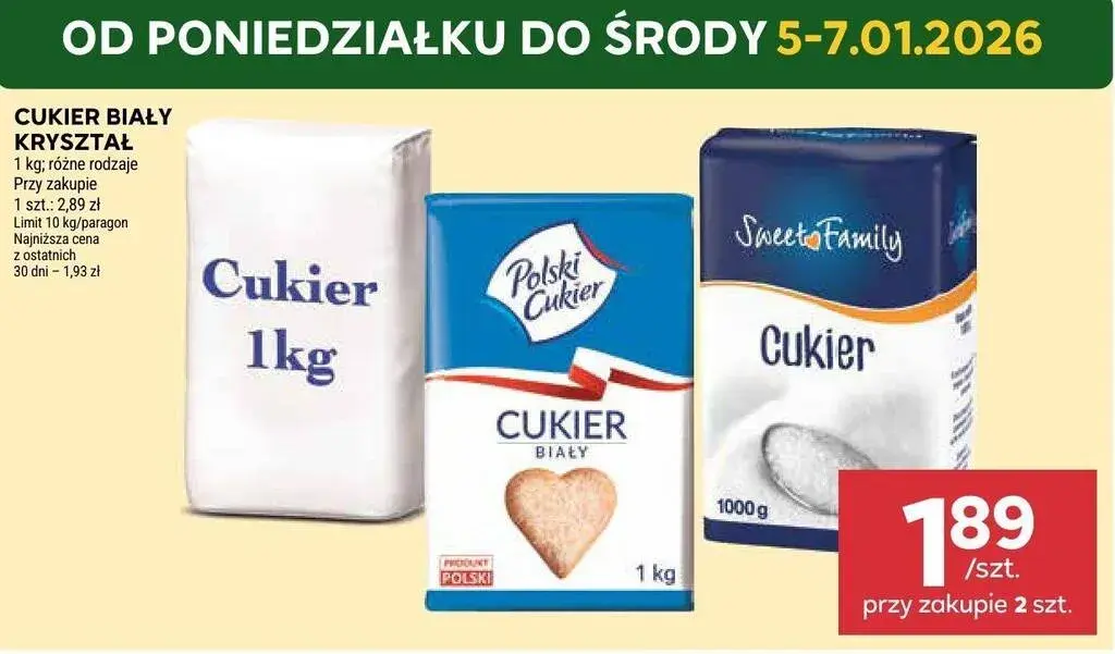 Najtańszy cukier 2026: Jak znaleźć najlepsze promocje?