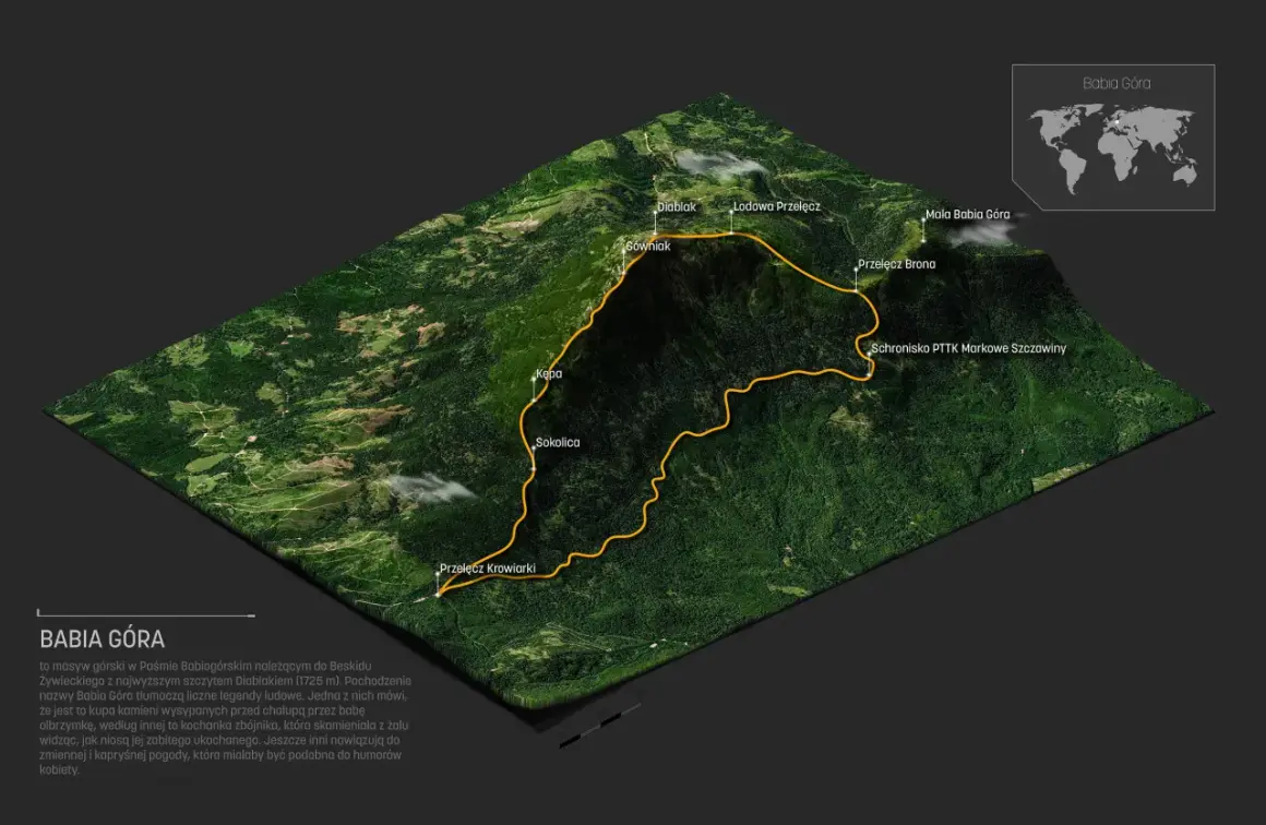 Trójwymiarowa mapa szlaku na Babiej Górze z zaznaczonymi szczytami i przełęczami. Warunki na szlaku mogą być zmienne.