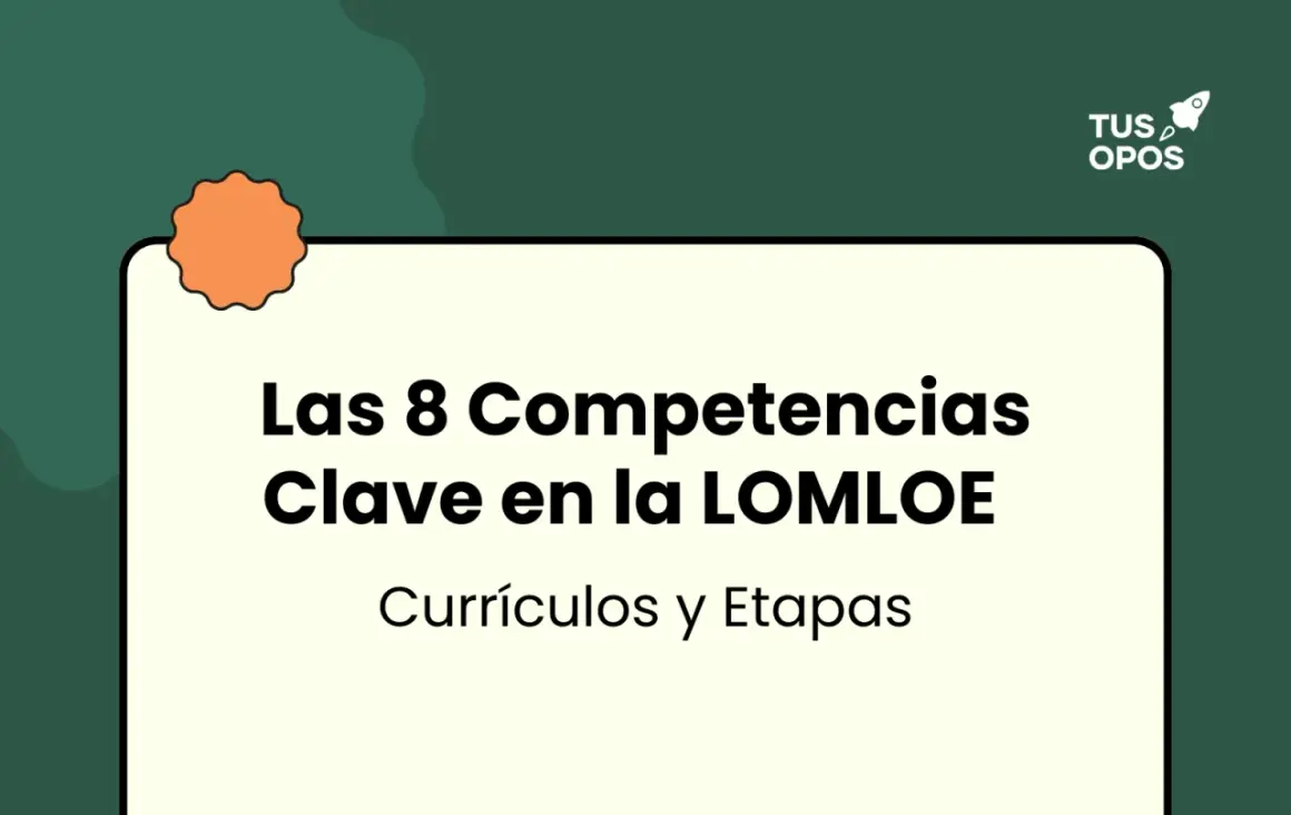 Las 8 competencias clave que son esenciales en la LOMLOE, detalladas en currículos y etapas.
