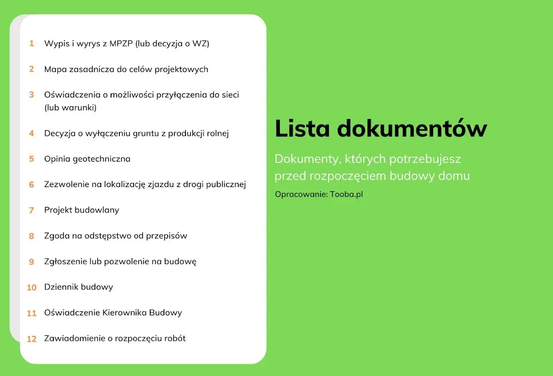 Pozwolenie na budowę: Komu zlecić formalności? Sprawdź opcje