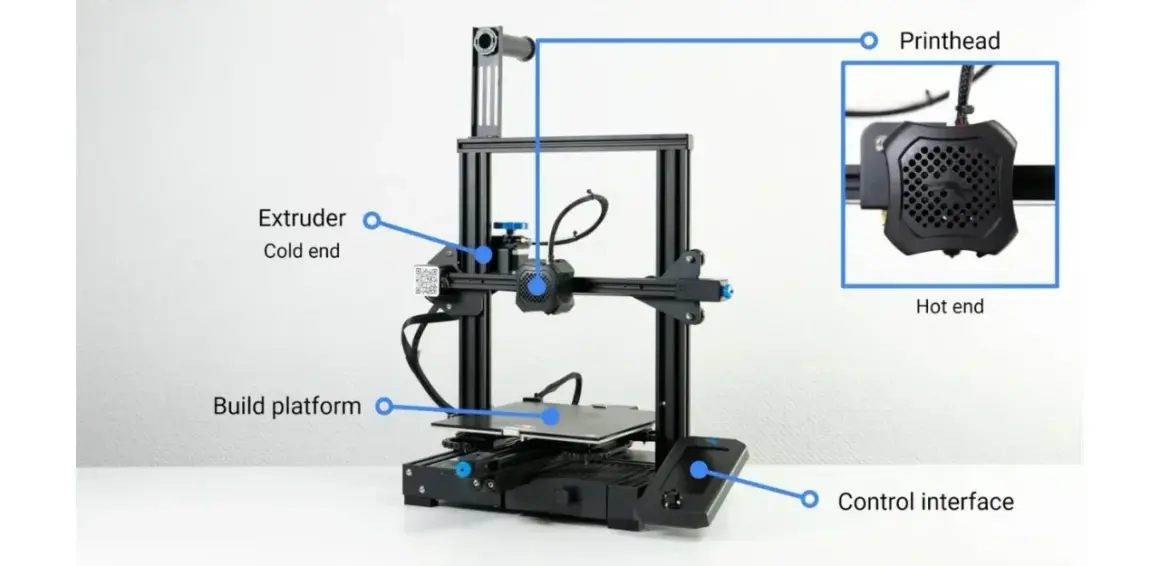 Drukarka 3D: Co to jest i jak działa? Przewodnik dla początkujących