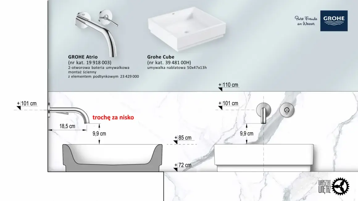 Bateria GROHE Atrio do umywalki nablatowej Grohe Cube. Montaż ścienny, wymiary i odległości.