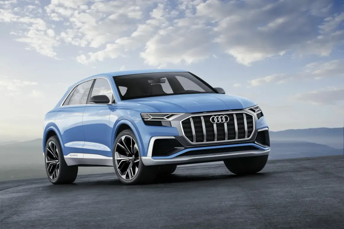 Niebieskie Audi - Modele, Odcienie i Luksusowe Cechy Marki