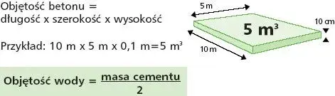 Ile wody na worek cementu? Sprawdź idealne proporcje dla betonu i zaprawy!