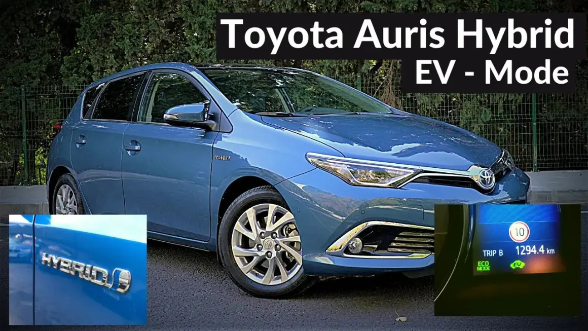 Co to jest tryb EV w Toyocie i jak go efektywnie wykorzystać